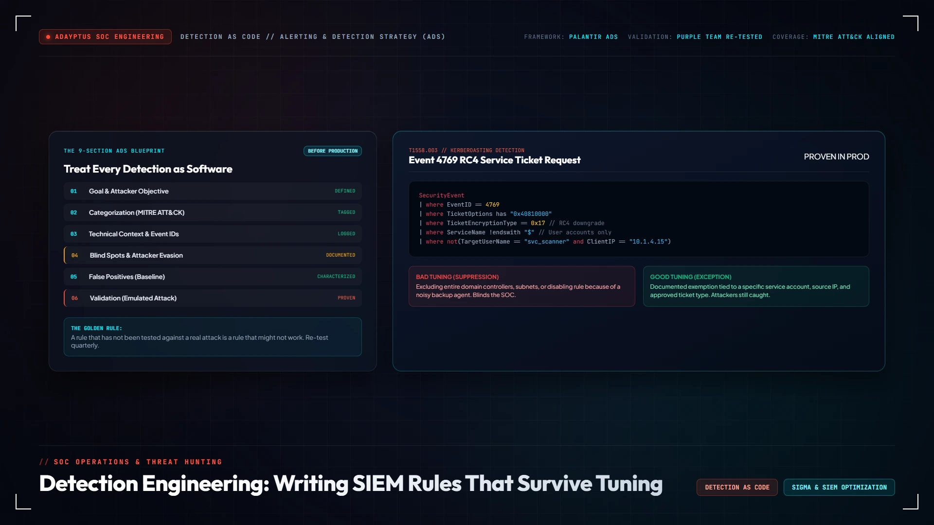 Detection Engineering: Writing SIEM Use Cases That Survive Tuning background